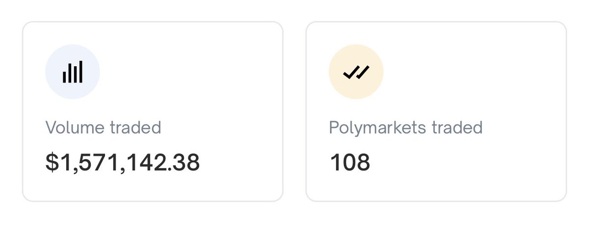 Onko muita Polymarket-pelaajia? Aloitin USA:n presidentinvaalien aikaan ja dollareita on tullut jo kierrätettyä mukavasti. 

Oma strategia on ollut voitollinen, mutta kaipaa vielä hiomista – olisi kiinnostavaa kuulla, miten muut ovat pelanneet.

#polymarket