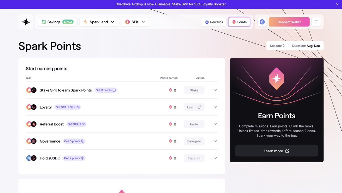 🪂 Spark Airdrop Almış Olabilirsiniz! 🪂

⚡️ Cookie'de Spark için puan kasarken aynı zamanda Spark'ı kullanıp #airdrop için birkaç işlem yapmıştık. Bu işlemler için airdrop almış olabilirsiniz! ⤵️

🎟️ Kontrol için 👉 app.spark.fi/points