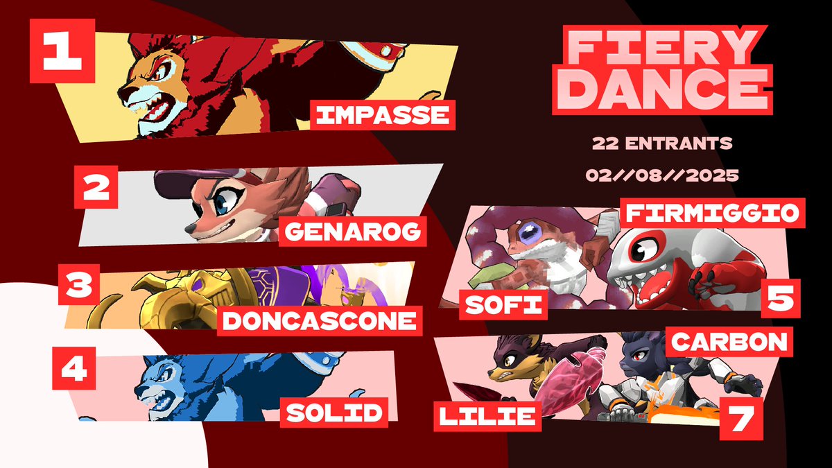 Rivals of Aether: Italia tweet media