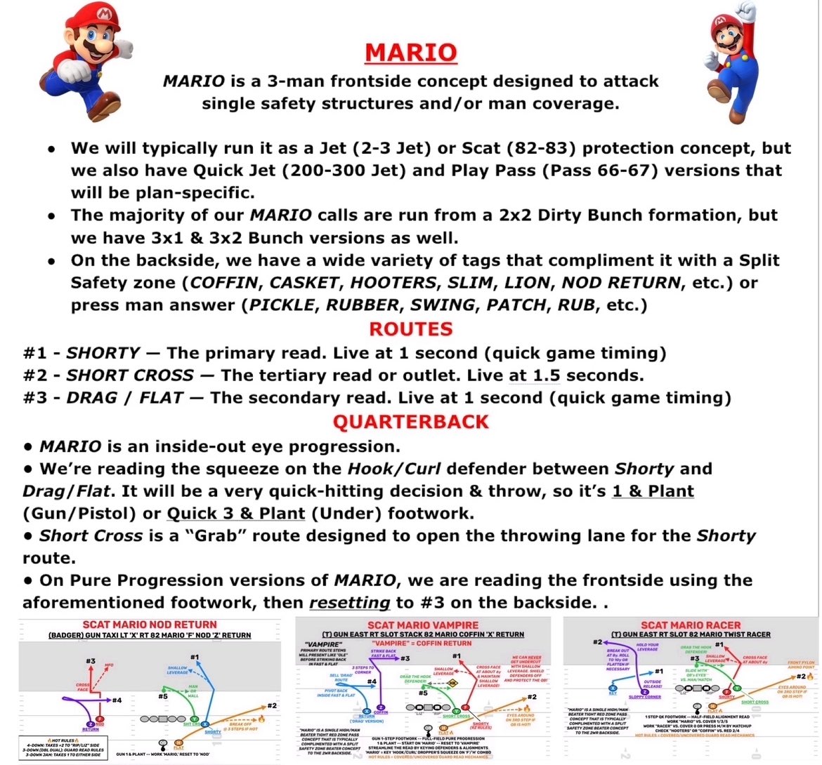 Honest NFL tweet media