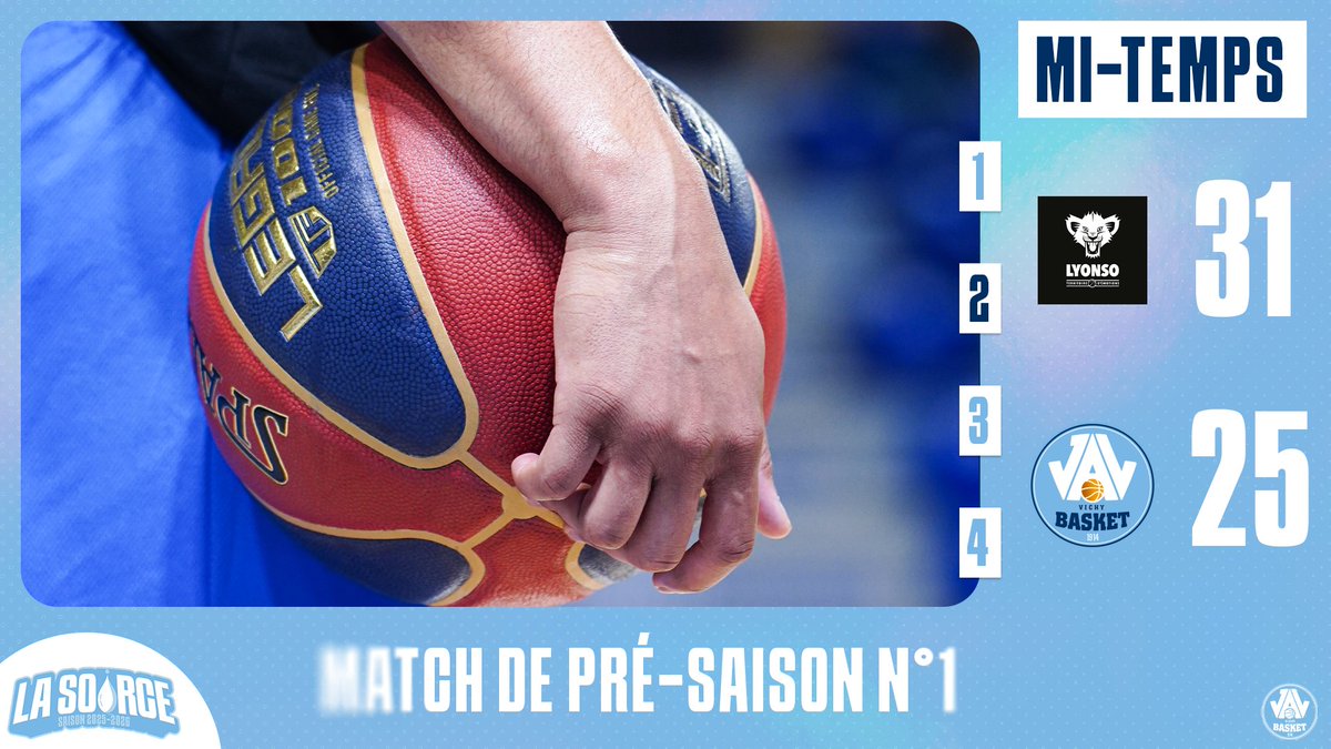 JA Vichy Basket (@jav_basket) on Twitter photo ๐๐ ๐๐จ๐ฎ๐ซ๐๐ - ๐๐๐๐ ๐ต๐ตโช๏ธโช๏ธ
<a href="/LYONSObasket/">LYONSO BASKET</a> 31 ๐ 25 JAV
Mi-temps dans ce premier match de prรฉ-saison โฐ
#JAV #LaSource ๐๐ ๐๐จ๐ฎ๐ซ๐๐ - ๐๐๐๐ ๐ต๐ตโช๏ธโช๏ธ
<a href="/LYONSObasket/">LYONSO BASKET</a> 31 ๐ 25 JAV
Mi-temps dans ce premier match de prรฉ-saison โฐ
#JAV #LaSource
