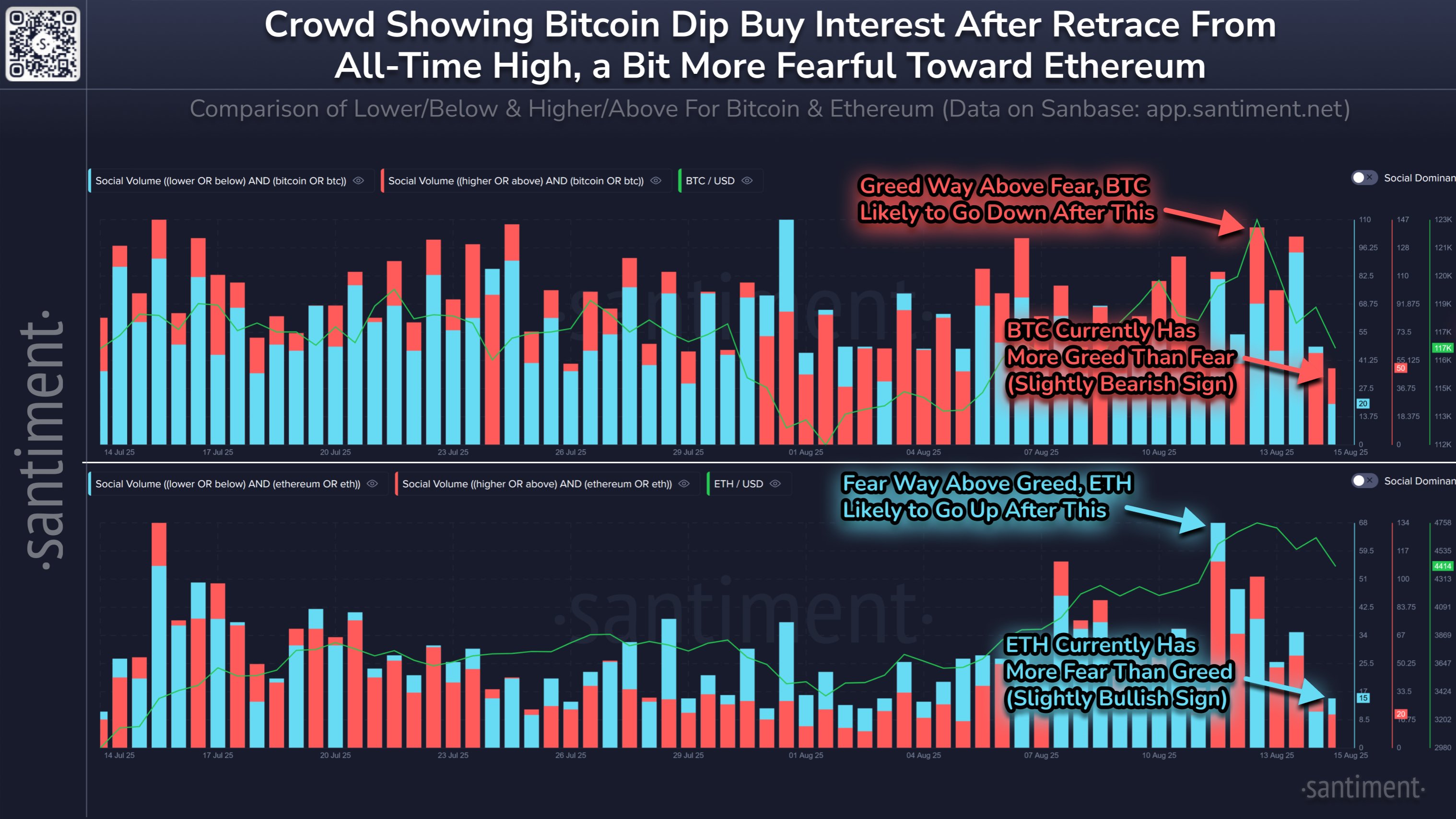 Ethereum's resilience in a sea of crypto madness