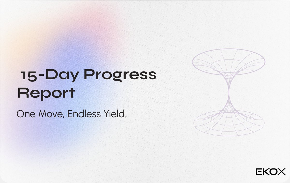 Ekox (@ekoxofficial) on Twitter photo Over the past 15 days, Ekox has achieved significant milestones:
๐ค Conducted an AMA session with <a href="/StaFi_Protocol/">StaFi Protocol</a>
๐ Distributed $1,500 in Zealy campaign rewards
๐ Initiated a $2,000 Galxe campaign
๐ Launched Restaking Testnet Phase 1
๐ Recorded a 300% growth rate
๐ Over the past 15 days, Ekox has achieved significant milestones:
๐ค Conducted an AMA session with <a href="/StaFi_Protocol/">StaFi Protocol</a>
๐ Distributed $1,500 in Zealy campaign rewards
๐ Initiated a $2,000 Galxe campaign
๐ Launched Restaking Testnet Phase 1
๐ Recorded a 300% growth rate
๐