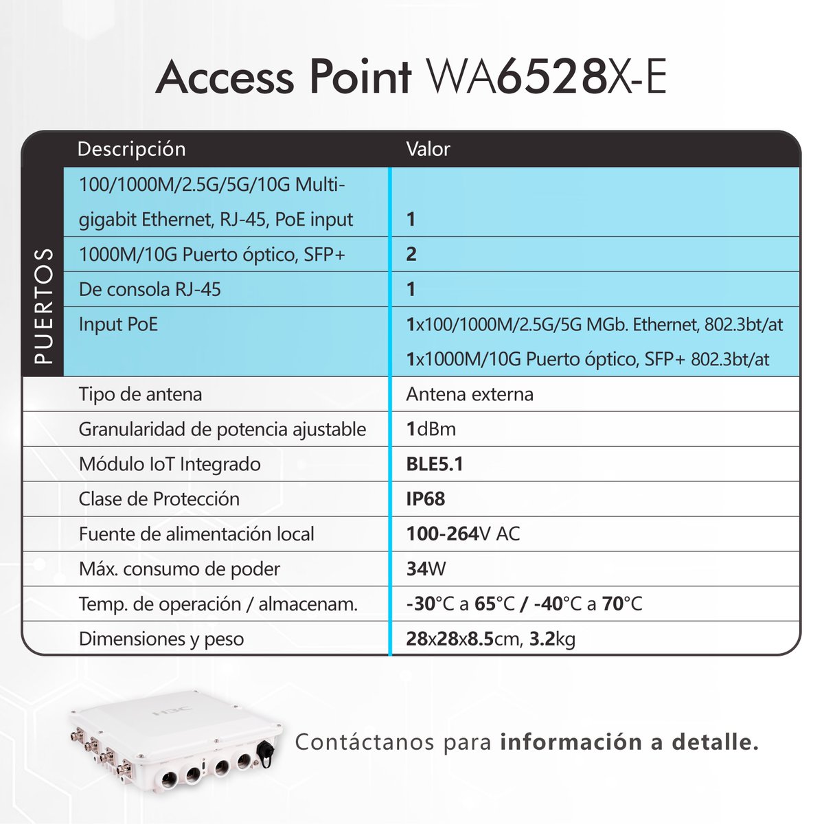 massivetechmx's tweet image. Conectividad al aire libre sin límites: H3C WA6528X-E – Con Wi-Fi 6 de máxima potencia.
@H3CGlobal 

Contáctanos para conocer más sobre nuestras soluciones:
📞CDMX
+52 559275 9710
✉️ info@massive-electronic.mx
#H3C #h3cmassivetech #massivetech #AP #Accesspoint #wireless #wa6528xe