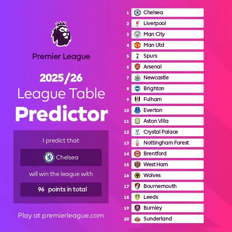 No to startujemy 2025/2026 <a href="/OfficialFPL/">Fantasy Premier League</a> <a href="/premierleague/">Premier League</a>