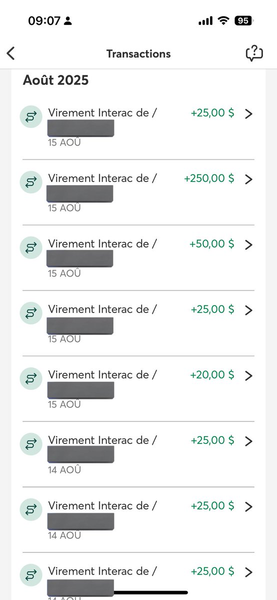 MasterTonyT's tweet image. 615$ confiscated in the last 24h 👌
My boys are weak