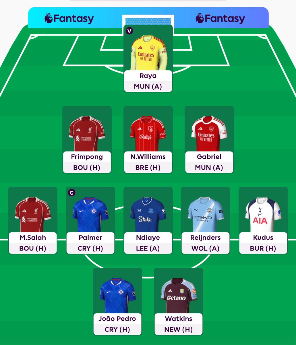 🚨 Join my Fantasy Premier League! 

✅ 𝗙𝗥𝗘𝗘 𝗧𝗢 𝗘𝗡𝗧𝗘𝗥 

🥇 Prem Kit of your choice + £100
🥈 £50
🥉 £25

How to enter:
1️⃣ Follow Me
2️⃣ Like &amp; RT ❤️
3️⃣ Reply with your FPL team name

League Code: b8ynsk

fantasy.premierleague.com/leagues/auto-j…