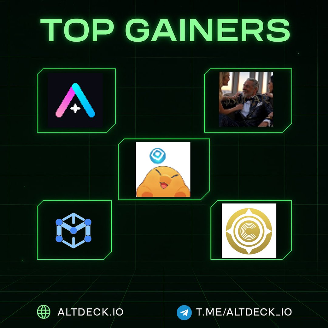 AltDeck - Social Media & Crypto Marketing Agency (@altdeck_io) on Twitter photo Today's Top Gainers On AltDeck.io 🔥
1. $CPR | <a href="/ciphertoken/">CIPHER $CPR 💚</a>
2. $SUGAR | @sdaddyseason
3. $DOODI | @doodipals
4. $ALU | @Altura
5. $MDT | <a href="/MeasurableData/">Measurable Data Token $MDT</a>
#Topgainers #Memecoin #Crypto #AltDeck Today's Top Gainers On AltDeck.io 🔥
1. $CPR | <a href="/ciphertoken/">CIPHER $CPR 💚</a>
2. $SUGAR | @sdaddyseason
3. $DOODI | @doodipals
4. $ALU | @Altura
5. $MDT | <a href="/MeasurableData/">Measurable Data Token $MDT</a>
#Topgainers #Memecoin #Crypto #AltDeck