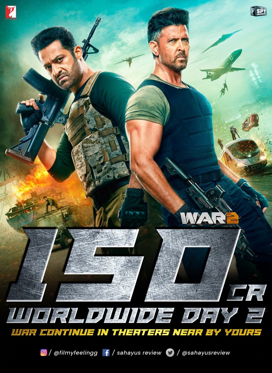 SahayusReview's tweet photo. Independence Day Box Office

Set To Cross 70 Crore Net India And 150 Crore Worldwide Gross Despite Mixed Reviews!

Read here: https://t.co/AZgYbfmRRs…

#war #war2 #jrNTR #hrithikroshan #kiaraadvani #yrf #ayanmukerji 
@iHrithik 
@tarak9999 
@advani_kiara 
@yrf 
@rohan_m01 https://t.co/ENfQb5O3uz
