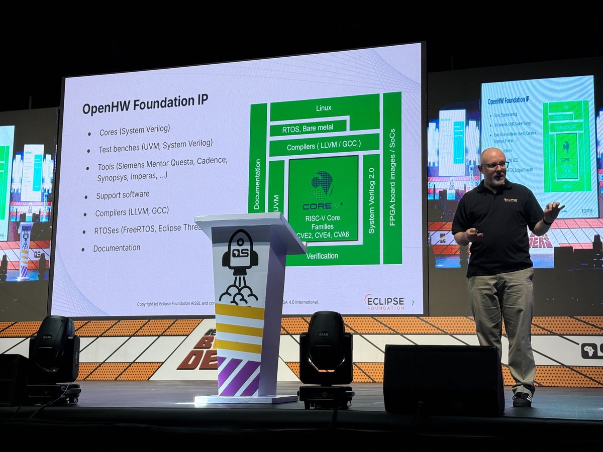 EclipseFdn's tweet image. From chips to the cloud and beyond!

Frédéric Desbiens shared how #opensource is transforming embedded systems at his #OSCAFest25 presentation covering #OpenHW and #EclipseThreadX.

#OSCAFest @OpenHWFdn