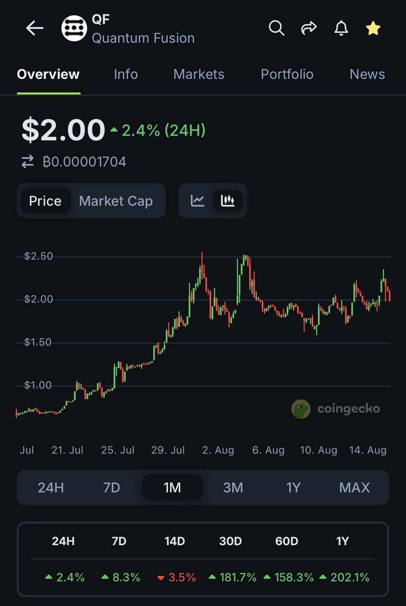 Crypto Jorge tweet media