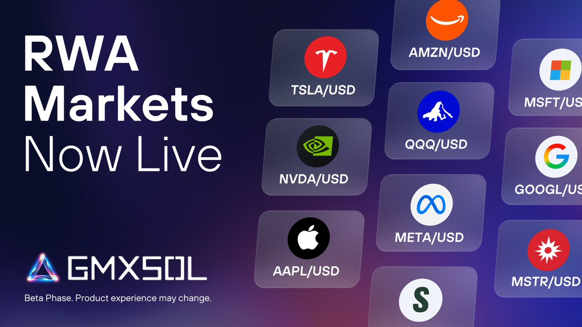 RWA Markets Now Live on GMX SOL featuring tokenized stocks like TSLA/USD and NVDA/USD