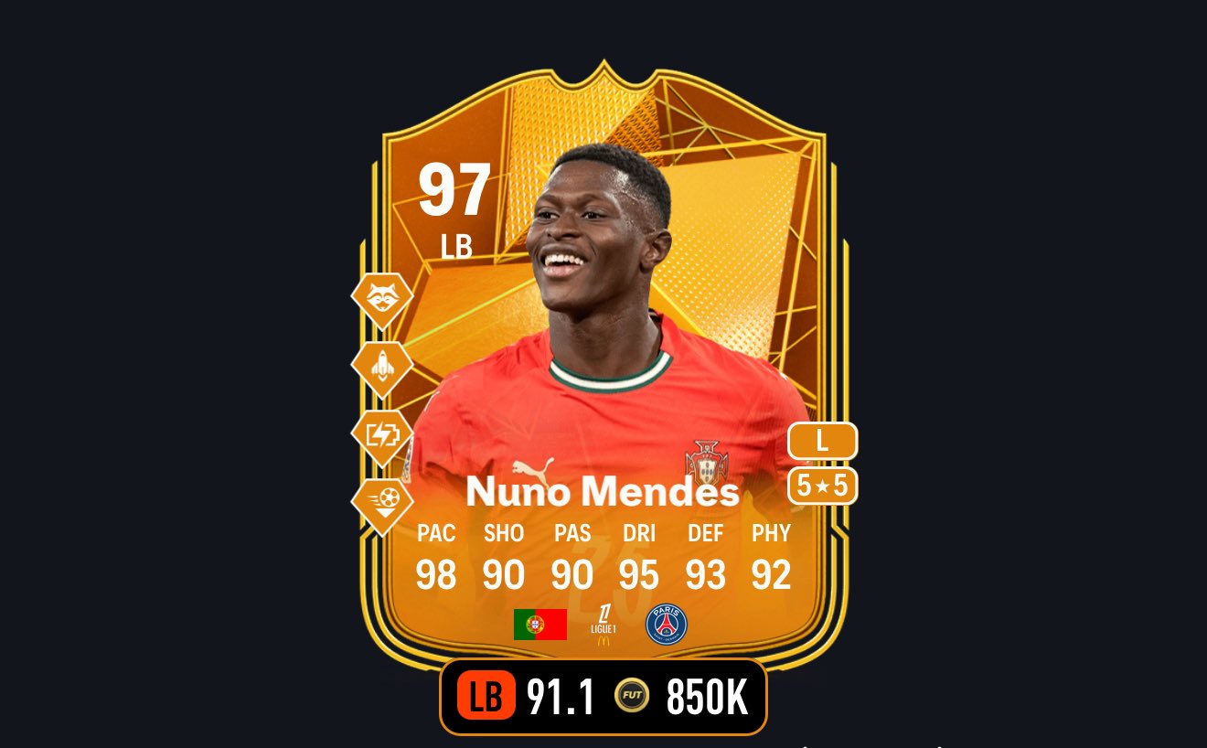 Image hình ảnh hình ảnh hình ảnh Nuno Mendes - Donk (@DonkTrading) / X
