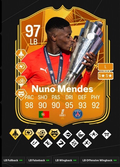 نونو مينديز متوفر بالتحديات الان ويطلب ⬇️ 

- تشكيلتين 94
- تشكيلتين 93
- تشكيلتين 92
- 3 تشكيلات 91