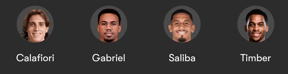 Vic200tor's tweet image. Score if you can.