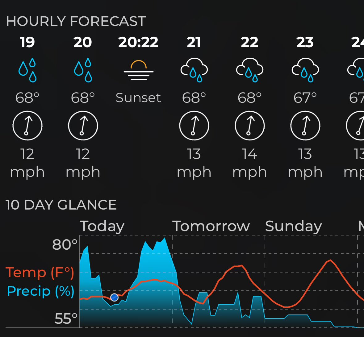 WNBR Seattle tweet media