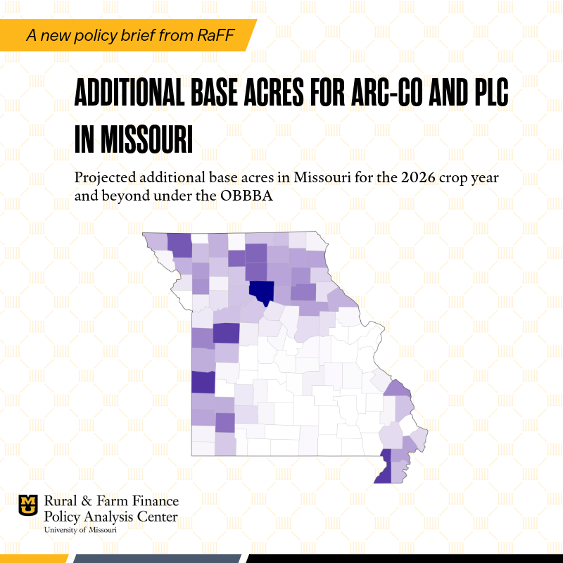 Rural & Farm Finance Policy Analysis Center (RaFF) tweet media