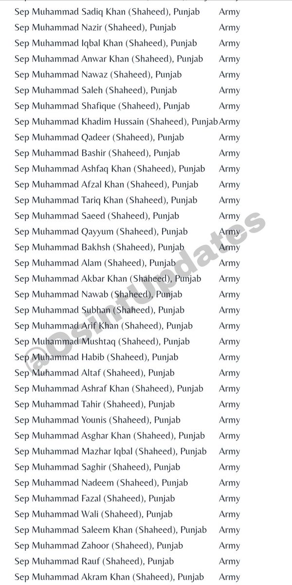 lalityadav901's tweet image. 🚨 ऑपरेशन सिंदूर में पाक के 155 ऑफिसर मारे गए थे 🚨

155 Pakistani military personnel killed in Indian strikes during Operation Sindoor in May 2025.

#oprationsindoor