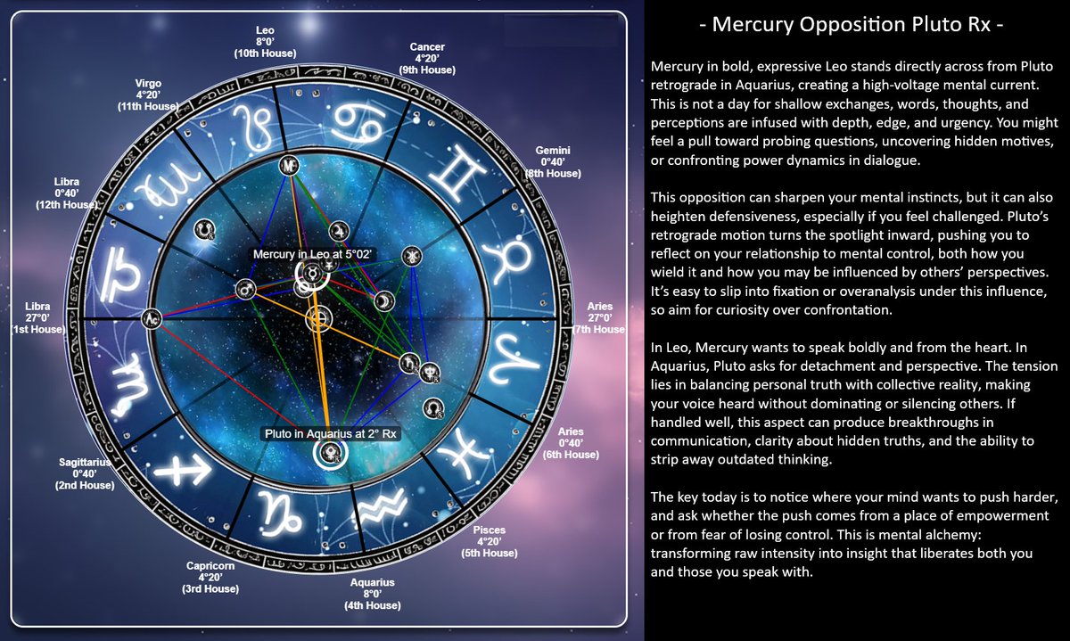 CompassCosmicAO's tweet photo. Mercury opp Pluto Rx sharpens minds and stirs truth. Conversations run deep, revealing power dynamics and hidden motives. Speak boldly but listen deeply, transformation comes from curiosity, not control. #astrology #horoscope #cosmiccompass.chat https://t.co/YwNRpLxnp9