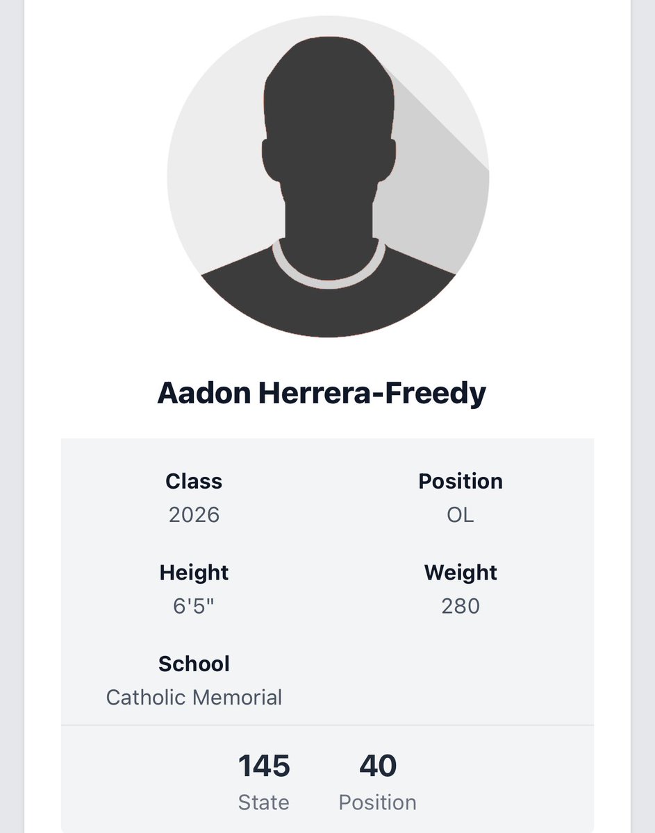 Thank you <a href="/PrepRedzoneWI/">Prep Redzone Wisconsin</a> and <a href="/MJ_NFLDraft/">Mark Johnson</a>  for the ranking. A lot of work left.