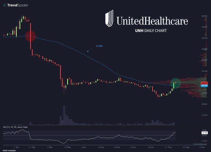 Wealth Code tweet media