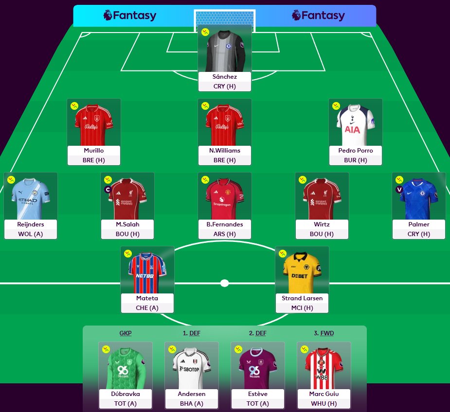 perunowicz's tweet photo. #fpl #FPLcommunity #jakgractoznajlepszymi 
#GW1 🔒
🌎OR: 1 😉📈
🏦ITB: 0.0 💰
©️ Salah https://t.co/uDPCvKD9gI