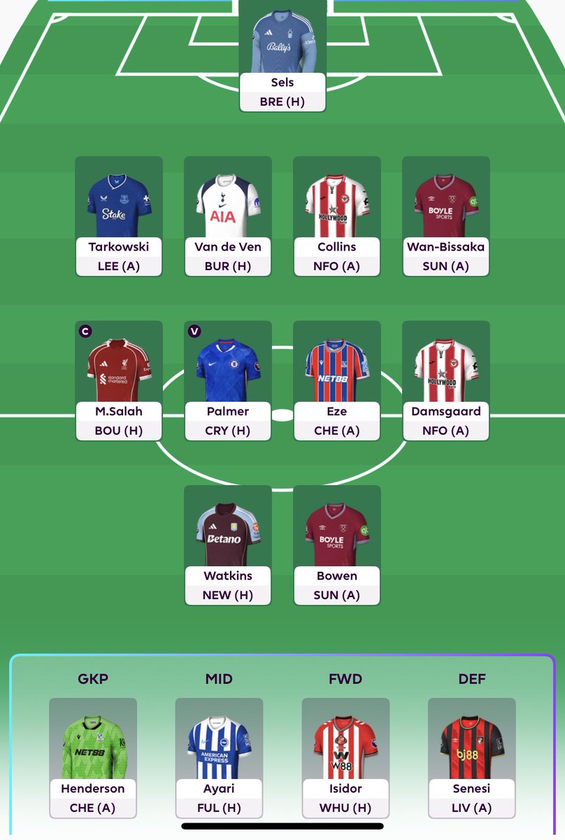fplcareless's tweet photo. Hello #FPLCommunity! 
Been too long, but took a much needed break from X. 

Play your own game and have fun this season! 

#FPL #GW1
🫡: 🇪🇬👑
Bench boost activated 

Good luck! 😊 https://t.co/1vTGIJ10Hq