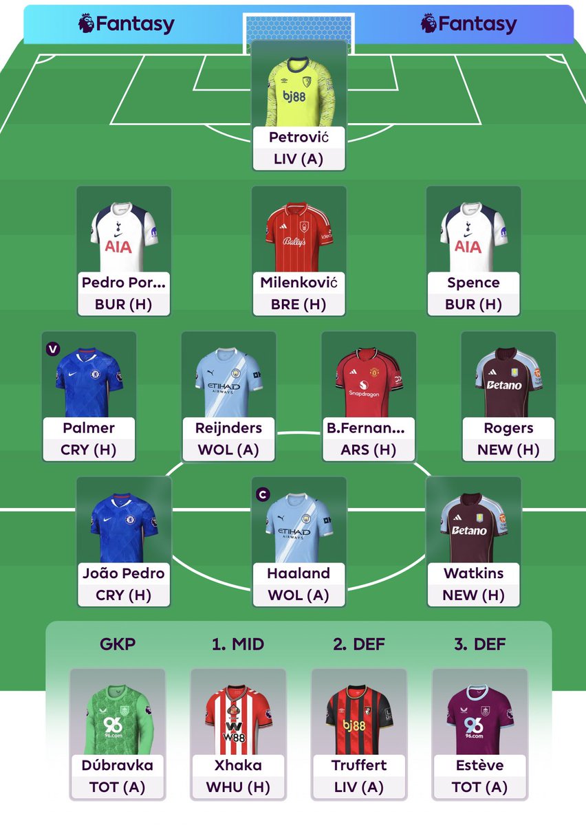 FPL Portsmouth tweet media
