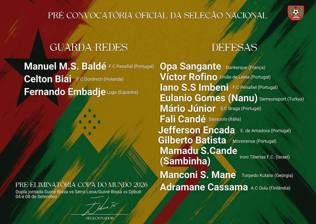 bolanatxon's tweet photo. A primeira pré-convocação do selecionador nacional Emiliano Té tem alguns nomes sonantes ora vejam #djurtos https://t.co/ExwoGI9ToX