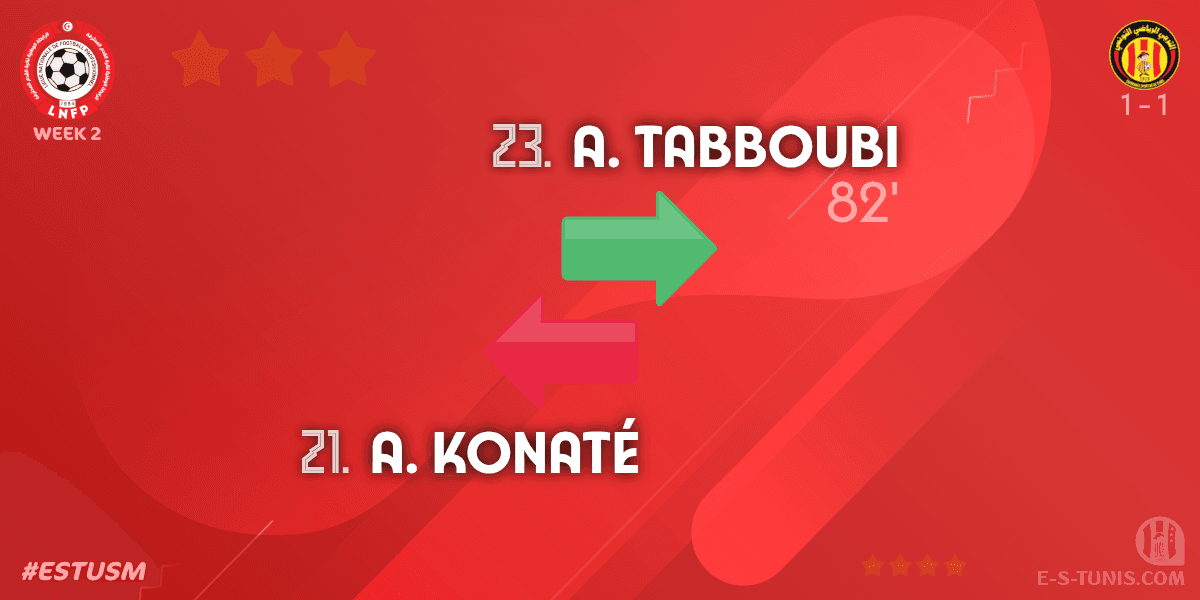 ESTuniscom's tweet photo. ⏱ 82' | #Ligue1Tn🇹🇳 Week 2 #ESTUSM | @ESTuniscom 1⃣-1⃣ #USMonastir : 🔁 Substitute : A. Tabboubi IN, A. Konaté OUT (EST) / تغيير / Changement https://t.co/ppxyoirRr0