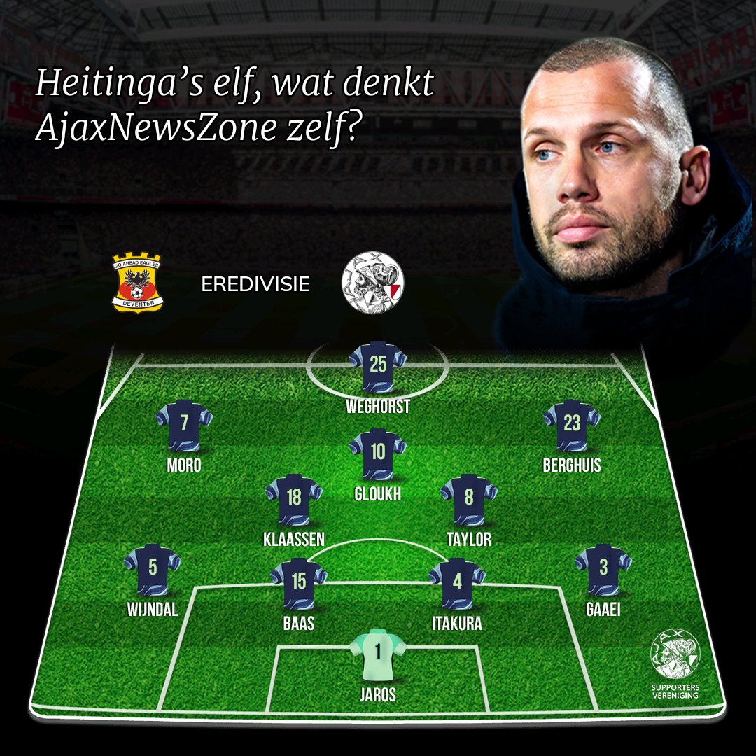 AjaxNewsZone's tweet image. Laat vooral weten wat voor opstelling jullie zouden maken! 

* Dit is dan in het geval Josip Sutalo niet kan spelen.

#gaeaja #Ajax