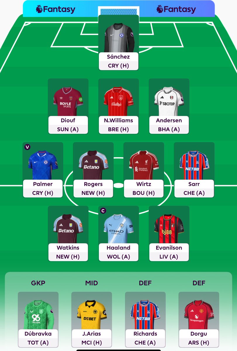 Gw 1 🔒#FPL 

Haaland cap, hopefully wirtz and Evanilson can match salah tonight. 

Bit worried about how teams with 4.5 attackers I’m seeing so hopefully some popular assets miss out in the early gw’s