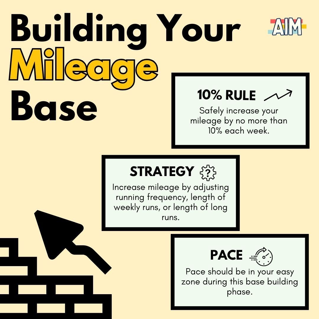 Girlie's activities for Wednesday and Thursday 😊❤

Wishing you all a lovely weekend! Let's get those long runs in. 💫

#FetchYourBody2025 #TrapnLos
#RunningWithSoleAC #IChoose2BActive #IPaintedMyRun #VitalityActiveRewards