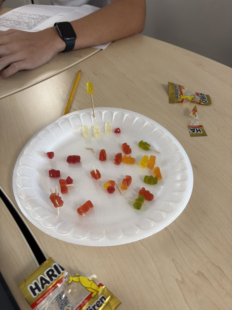 Gummy Bear Governments in Second Period!