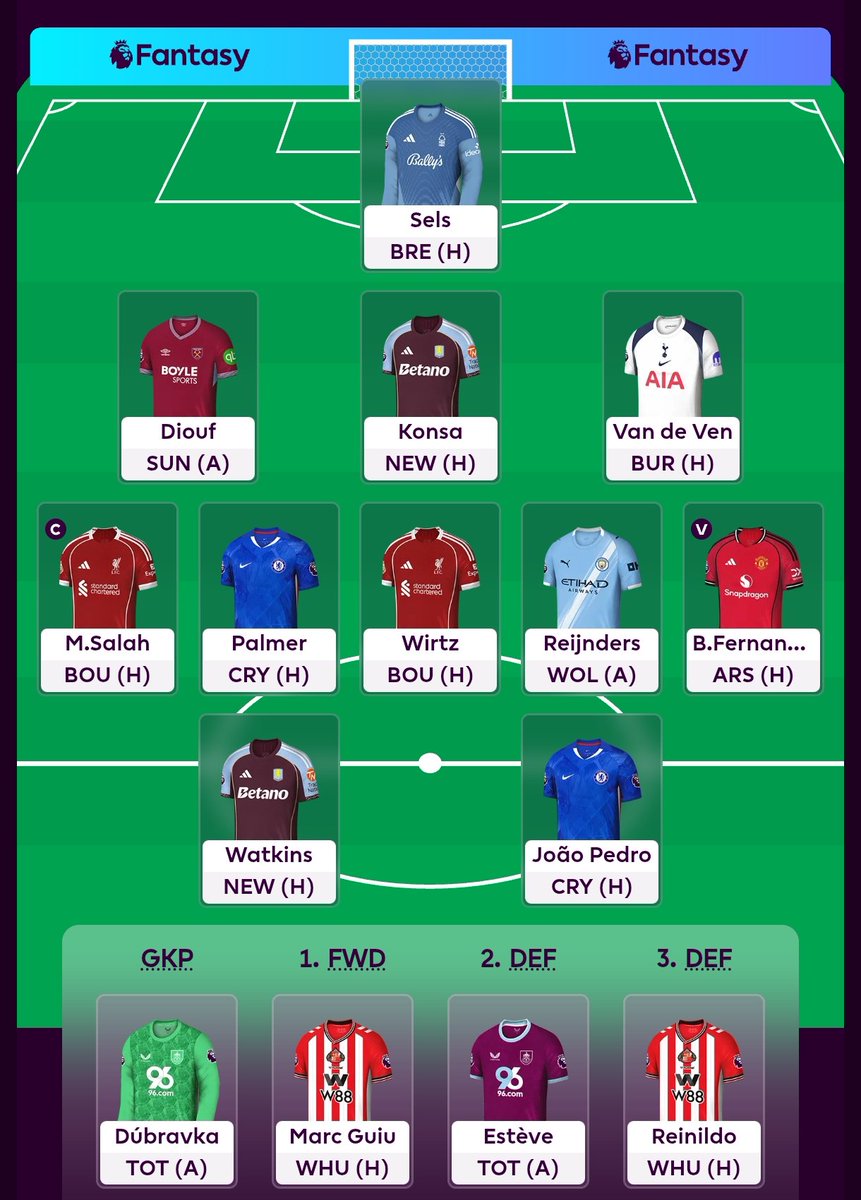 Last minute changes !

but still King vs Gandhi 🤞
we #attack !

#FPLCommunity