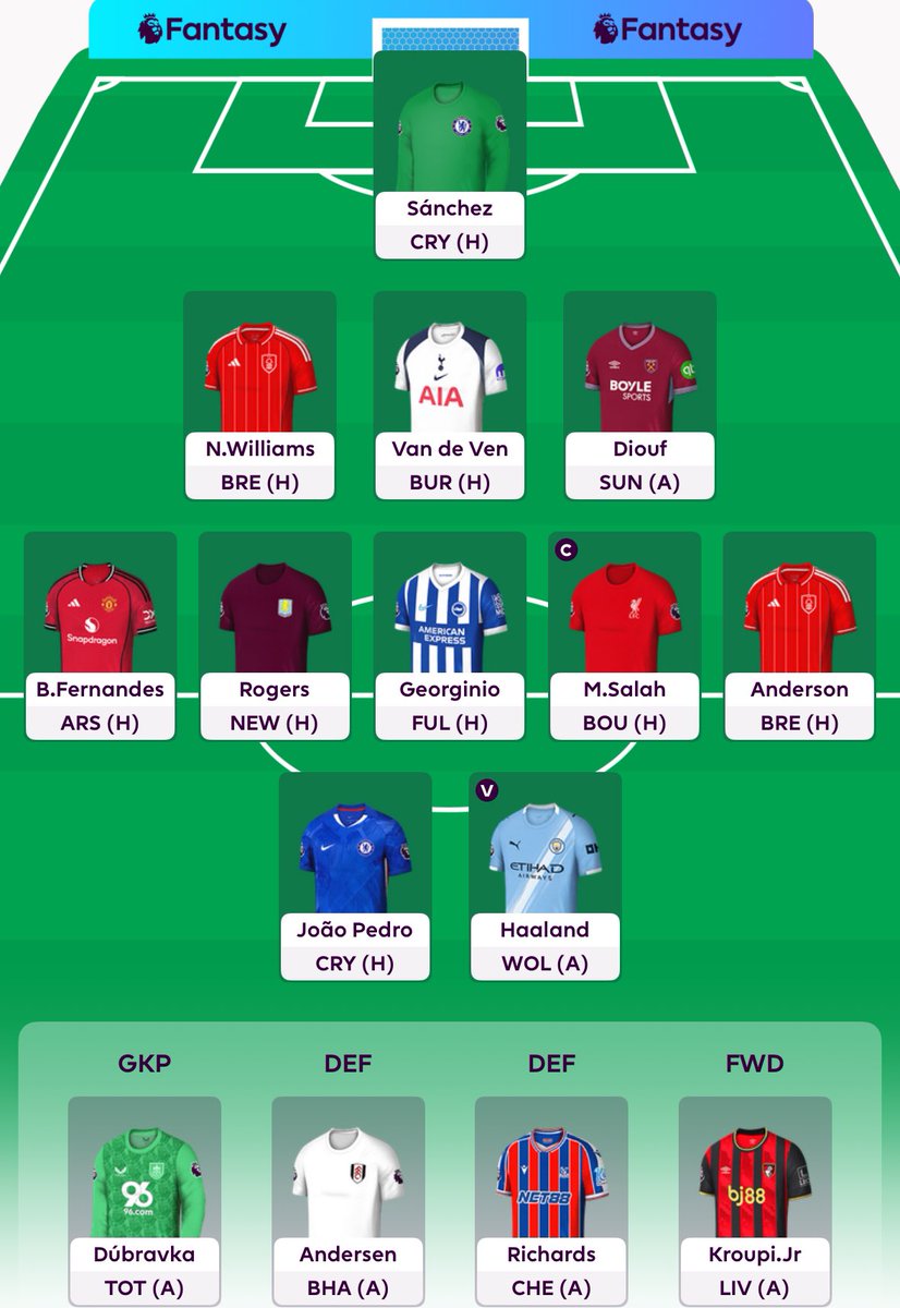 #FPL GW1 Team Selection 🔒

©️Salah 

🌍Overall Rank: 1

Salah + Haaland + Bruno = Captaincy until GW7  🤝

5 Defender rotation 🔄

Joao Pedro for Palmer/EO protection 💤

Good luck everyone! 🫡

We’re so back ⚽️
