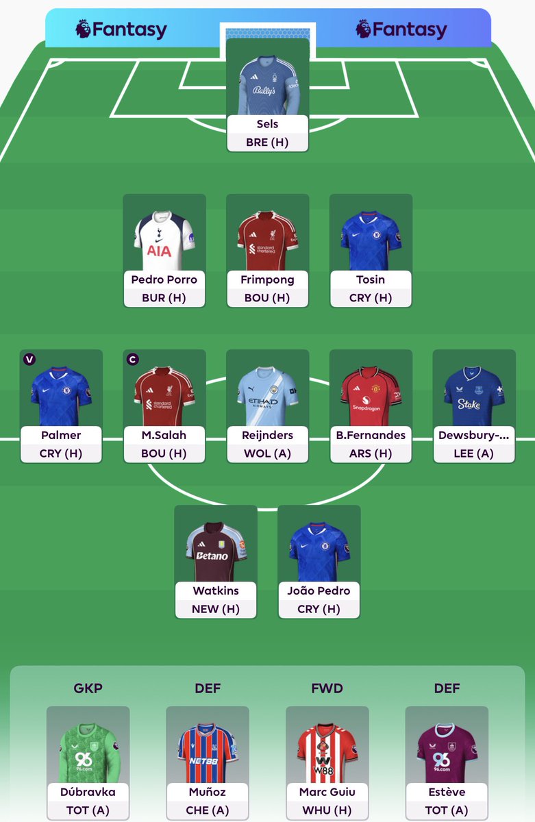 Klaar voor weer een jaar ergernis 🥳