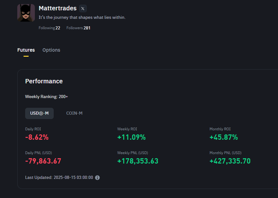 up good on  the month