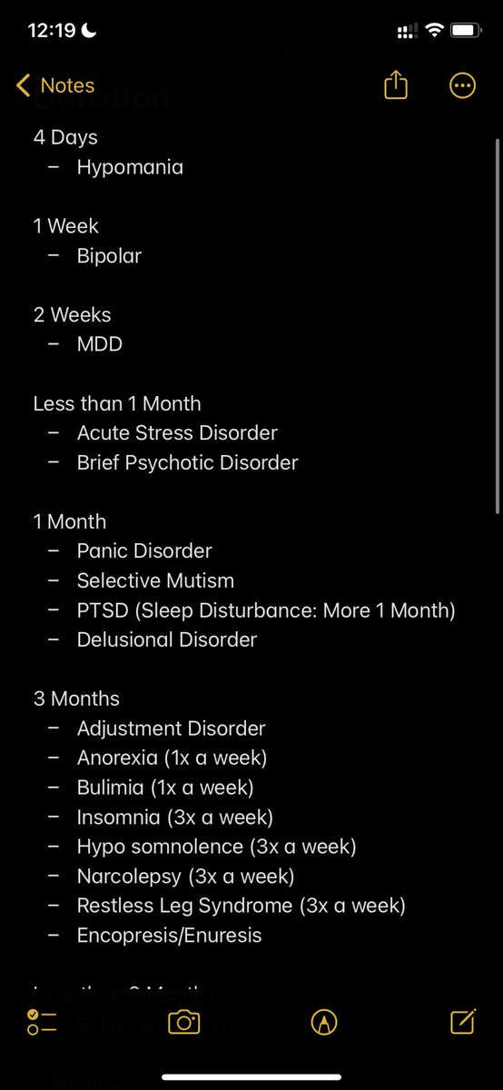 katspsych's tweet photo. Durations of Disorders &amp; others
#rpmtwt https://t.co/xnSljuRxgM