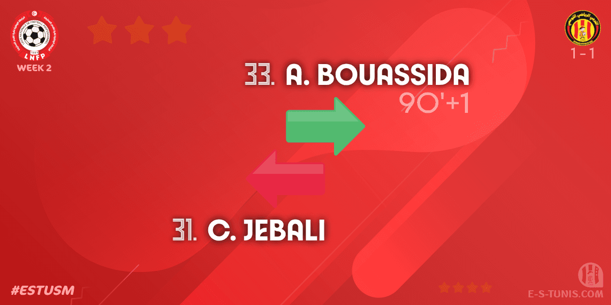 ESTuniscom's tweet photo. ⏱ 90'+1 | #Ligue1Tn🇹🇳 Week 2 #ESTUSM | @ESTuniscom 1⃣-1⃣ #USMonastir : 🔁 Substitute : A. Bouassida IN, C. Jebali OUT (EST) / تغيير / Changement https://t.co/kOMQlzeRWa