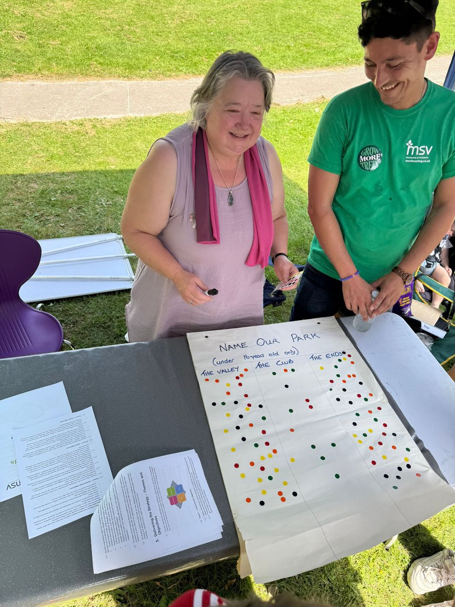 On Wednesday the children named the new(ish) park of Goyt Valley Road, the name they chose was ‘The Ends’. Huge shout out to Angie who put loads of work into this and to Louise who did lots of running around on the day :)