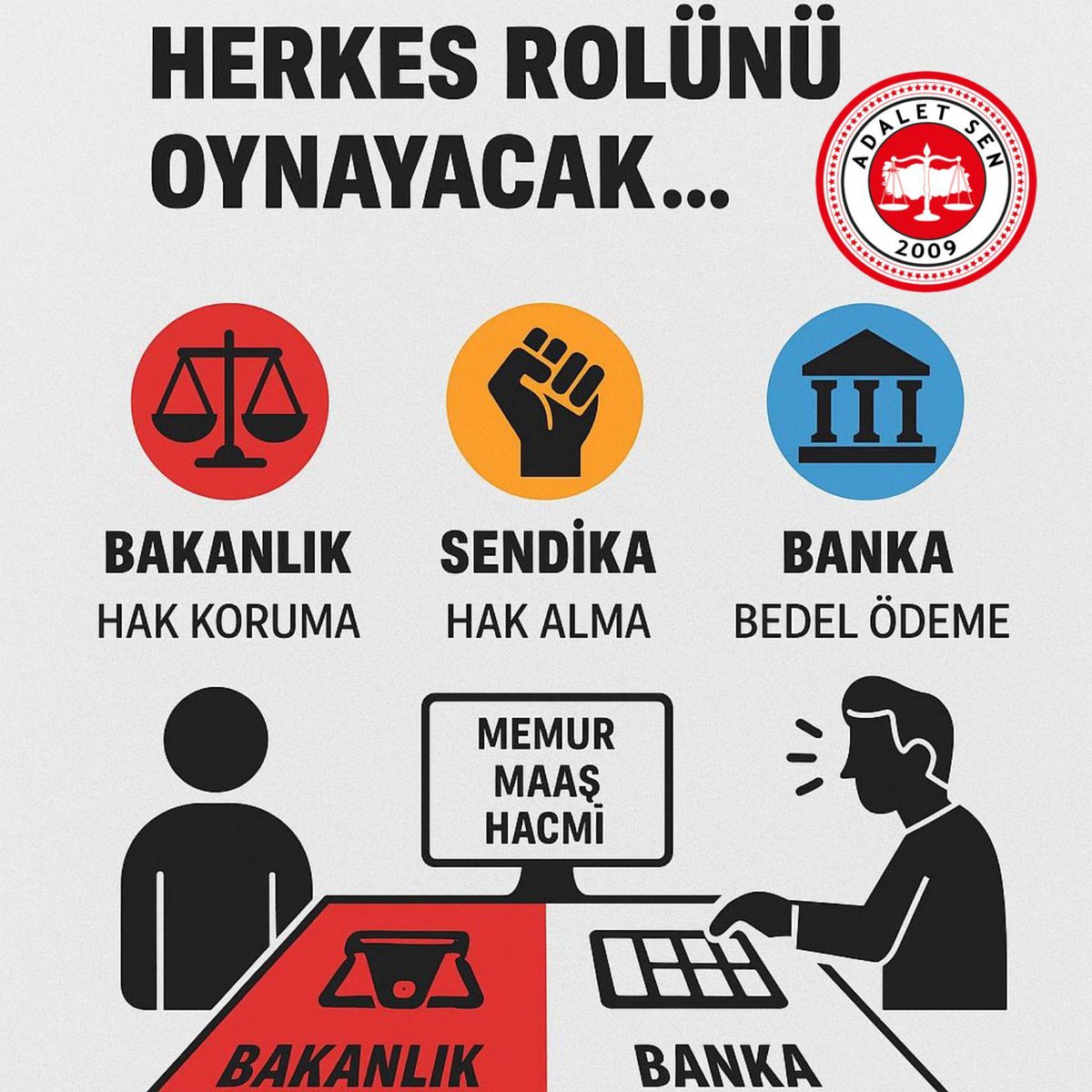nihat_sastim's tweet photo. Bankalar sanıyor ki bu bir bahşiş pazarlığı. Yok öyle… #Adaletse300Bin https://t.co/XTvUONporO