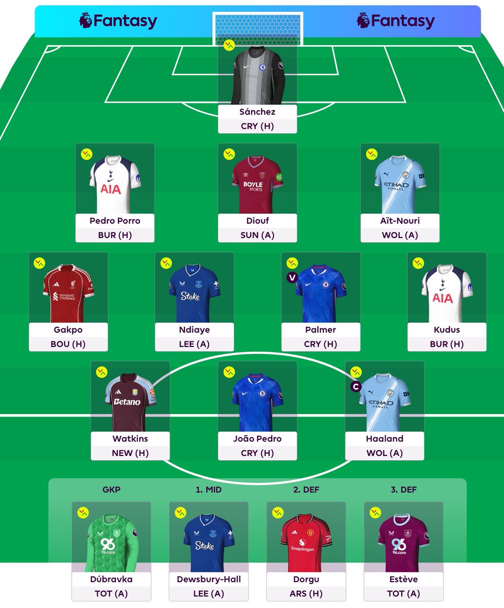 FPL-Masco tweet media