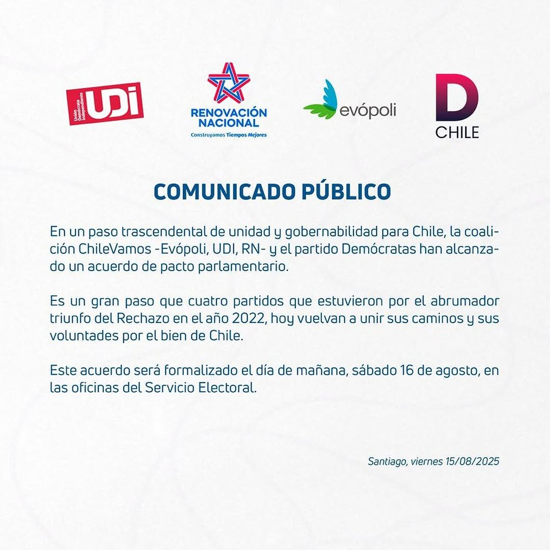 ¡Hay pacto parlamentario entre <a href="/evopoli/">Evolución Política</a> + <a href="/udipopular/">UDI</a>  + <a href="/RNchile/">Renovación Nacional 🇨🇱</a> + <a href="/PDemocratasCL/">Demócratas Chile</a>! 

Es un gran paso que cuatro partidos que estuvieron por el abrumador triunfo del Rechazo en el año 2022, hoy vuelvan a unir sus caminos y sus voluntades por el bien de Chile.

<a href="/jmsantacruz_/">Juan Manuel Santa Cruz C.</a>