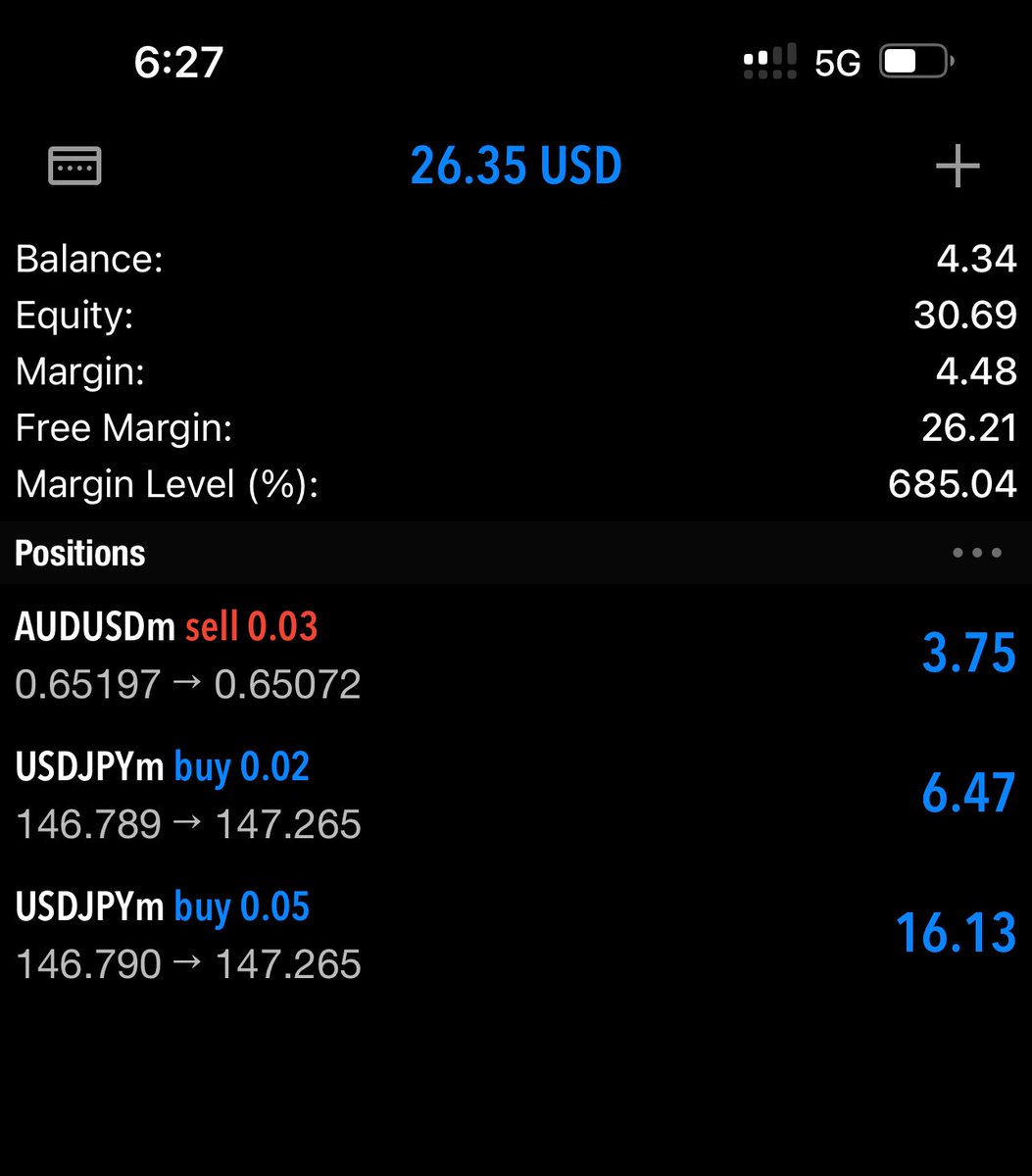 smgconnectfx's tweet photo. 4$-30$

Holding until next week let’s see how it goes 🫴🏾 https://t.co/aFxaDAoGzB