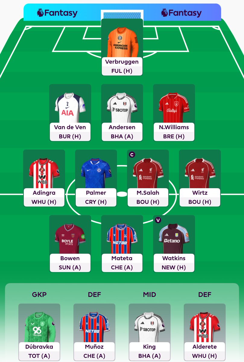 FPLmonitor_'s tweet image. GW1 🔒 

Salah (C)

Good luck with the season everyone 🙌