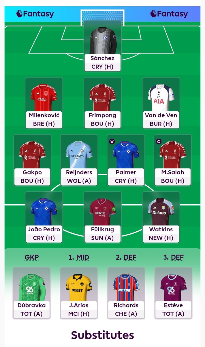 Keyuran Govender tweet media