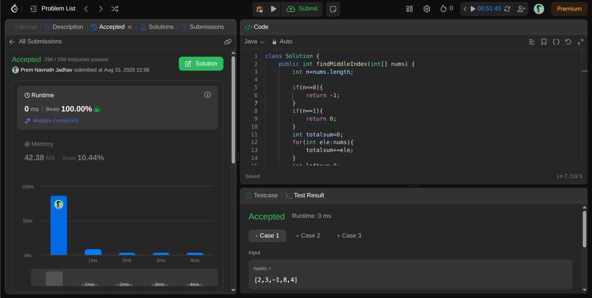 PremNavnat56636's tweet photo. Day 139 of #100DaysOfCode 🚀
Solved LeetCode 1991: Find the Middle Index in Array
It's all about finding that perfect balance point ⚖️ where the sum of the left subarray equals the sum of the right one.

#LeetCode #Python #CodingChallenge #Algorithms #SoftwareDevelopmen https://t.co/XhNLa1HQtp