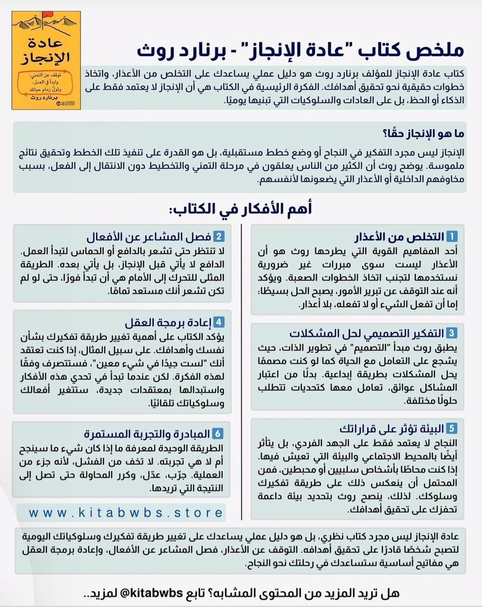 فن النجاح (@pioneership) on Twitter photo 