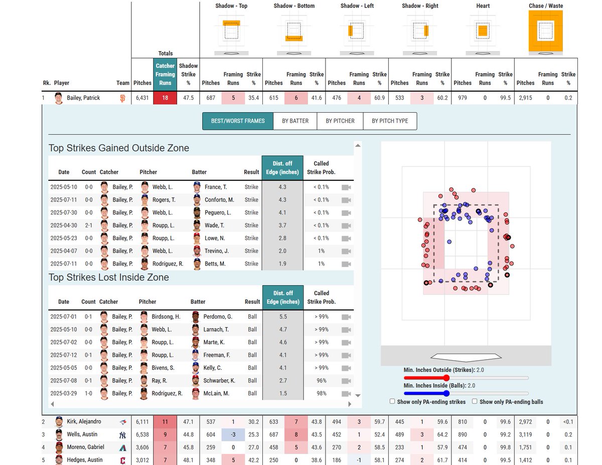 Mike Petriello tweet media
